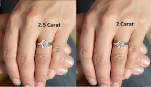 2 5 Carat Diamond Ring The Definitive Guide To Shopping