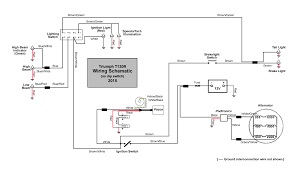 Puedes ver los manuales online, directamente en bkmanuals o descargar los documentos en formato pdf. Wiring Diagram Triumph T90 Fusebox And Wiring Diagram Die Die Sirtarghe It