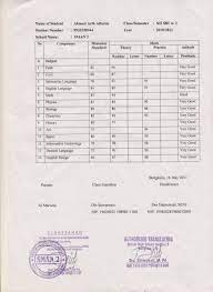 Legalisir ijazah dan rapot sd untuk keperluan pendaftaran akademik dll. Authorized Translation Untuk Keperluan Beasiswa Ke Luar Negeri Bagian 2 Ahmadarib Com