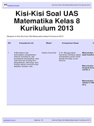 Susunan dari kisi kisi soal pat ukk tematik terpadu kelas 1 tema 8 kurikulum 2013 semester 2 yaitu terdiri atas tema, sub tema, muatan pelajaran, komponen dasar, indikator soal, bentuk soal dan nomor soal. Kisi Kisi Soal Uas Matematika Kelas 8 Kurikulum 2013