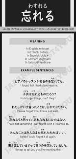 Learn JLPT N5 Vocabulary: 忘れる (wasureru) – Japanesetest4you.com