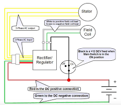 Most manufacturers have adopted subtle variations of honda 1970's classic huge buttons to navigate to lamberts bikes motorcycle regulator rectifier wiring diagrams. Aftermarket Honda Regulator Rectifier Oem Style Honda Replacement Part