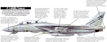 Hot air balloon rises up: Pin On Real Aircraft