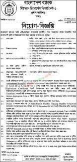 1 employee salary or estimate. Bangladesh Bank Data Entry Control Operator It Jobs Bdjobstoday Com