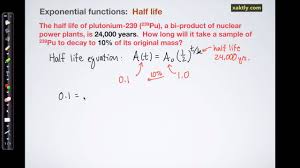 Exponential Functions