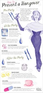 How To Prevent A Hangover Youbeauty Hangover Prevention Hangover Health