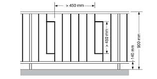 Learn how to build your own deck railing and deck stairs. Https Www Nanaimo Ca Docs Property Development Building Permits Buildingcodechanges2018 Oneandtwofamilydwellings Pdf