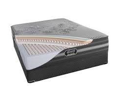 Enjoy fast delivery, best quality discover quality black mattress on dhgate and buy what you need at the greatest convenience. Simmons Beautyrest Black Hybrid Plus Jennings Plush Mattress Reviews Goodbed Com