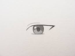 How to draw anime & how to draw manga faces requires knowing where to place the features and how to map them to the face at different angles using basic shapes. 4 Ways To Draw Simple Anime Eyes Wikihow