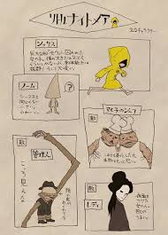 リトル ナイトメア シックス 顔。 little nightmares(リトルナイトメア)： 解釈と考察 【リトルナイトメア2】【エンディング考察】ループ説・モノの手を離した理由・巨大化シックスの謎【リトナイ2】 黒いシックスはいつからいたのかが気. ãƒªãƒˆãƒ«ãƒŠã‚¤ãƒˆãƒ¡ã‚¢ ã®ã‚¢ã‚¤ãƒ‡ã‚¢ 190 ä»¶ ãƒªãƒˆãƒ«ãƒŠã‚¤ãƒˆãƒ¡ã‚¢ ãƒªãƒˆãƒ« ãƒ›ãƒ©ãƒ¼