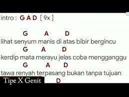 Check spelling or type a new query. Tipe X Genit Kunci Chord Gitar Youtube