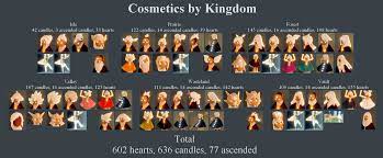 Cosmetics Sky Children Of The Light Wiki Fandom Child Of Light Cosmetics Lit Cosmetics