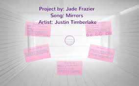 Перевод песни mirrors — рейтинг: Mirrors By Justin Timberlake By Jade Frazier