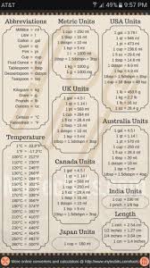 pin by pat williams on metric conversion temperatures and