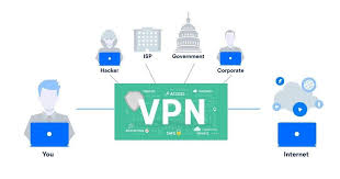 5 Aplikasi Vpn Cepat Aman Untuk Android Dan Ios Linux Netflix Android