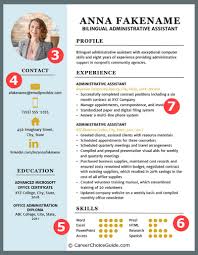 Collection of cv/resume templates in editable vectors for adobe illustrator as well as psd files for. Is Creative Resume Design Ruining Your Job Search