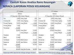 Check spelling or type a new query. Analisis Laporan Keuangan Ppt Download