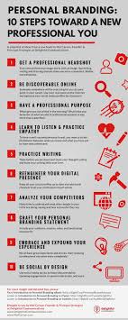 Your Personal Branding Strategy In 10 Steps Infographic Personal Branding Personal Branding Strategy Branding