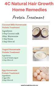 5 recommended protein treatments for 4c hair. A Questions That Many Naturals Ask Is What Are The Best Homemade Hair Protein Treatment Hair Protein Treatment Products Hair Growth Home Remedies Hair Protein