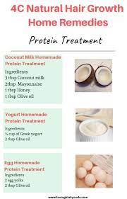 Ready for some home spa care? A Questions That Many Naturals Ask Is What Are The Best Homemade Hair Protein Treatment Hair Protein Treatment Products Hair Growth Home Remedies Hair Protein