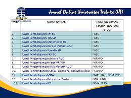 We did not find results for: Panduan Karya Ilmiah Karil Untuk Mahasiswa Fkip Ut Ppt Download
