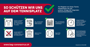 Mai das öffentliche leben wieder in betrieb zu nehmen. Covid 19 Informationen Arbeitshilfen Swisstennis