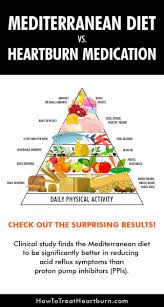 Pin On Recipes