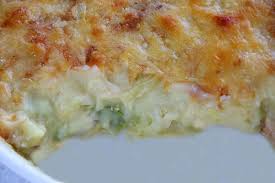 Vous Connaissez Peut Etre Deja Le Traditionnel Hachis Parmentier A Base De Puree Et De Viande Hachee En 2020 Hachis Parmentier Cuisson Des Aliments Choux De Bruxelles