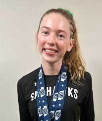 Updated 2026 Nebraska Rankings