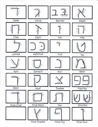 This modern script style is illustrated below, at right. Handwritten Hebrew Alphabet Learn Hebrew Cursive And Print B Nai Mitzvah Academy