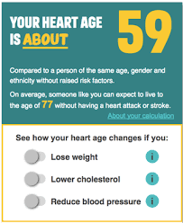 What Is Your Real Biological Age And What Does This Mean