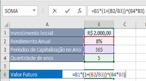 Como Calcular Juros Compostos No Excel A Melhor Maneira Engenheira Do Excel