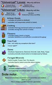 Pin By Destiny Prewitt On Stardew Stardew Valley Stardew Valley Tips Stardew Valley Layout