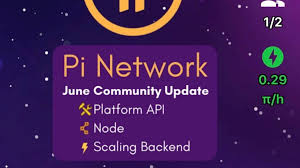 It is hard to predict pi network value in 2025 since this is too long term, and the project is very young. Btxhld4dlcjtlm