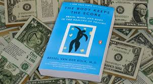 Image result for VAN Score