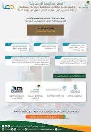 يمكنك معالجة لوائح البيانات وتفادي فقدان البيانات والمخاطر في عالم العمل المرن اليوم. Ø§ÙØ¹ÙÙ ÙÙÙØ¦Ø© ØªÙÙÙØ¯ Ø§ÙÙØ¸Ø§Ø¦Ù ØªØ³ØªØ·ÙØ¹Ø§Ù Ø¢Ø±Ø§Ø¡ Ø§ÙÙÙØªÙÙÙ Ø­ÙÙ ØªÙØ¸ÙÙ Ø§ÙØ¹ÙÙ Ø§ÙÙØ±Ù Ø¹Ø¨Ø± Ø¨ÙØ§Ø¨Ø© ÙØ¹Ø§ ØµØ­ÙÙØ© ÙØ§Ù