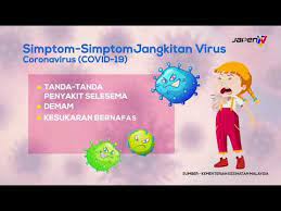 Ministry of health of malaysia. Simptom Simptom Jangkitan Virus Coronavirus Covid 19 Youtube