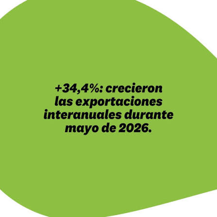 📈🌍 ¡Récord histórico para el comercio exterior argentino! El último Monitor COMEX de CERA revela exportaciones récord, un superávit comercial histórico y el protagonismo del trigo entre los principales productos exportados. Un