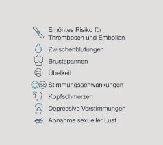Ich weis das jeder körper anders reagiert aber ich möchte eure individuelle meinung. Die Pille