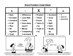 Word Problem Clue Words Worksheets Teaching Resources Tpt