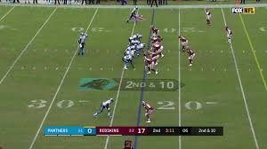 This section compares his draft workout metrics with players at the same position. John Eric Goff S Blog Devin Funchess Mosses Quinton Dunbar