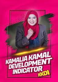 Unduh dan gunakan 100+ foto stok keperempuanan secara gratis. Ujian Keperempuanan Link Ujian Seberapa Cewenya Kamu Docs Google Form Tondanoweb Com Ujian Ini Penting Untuk Memberi Peluang Pelajar Menilai Personaliti Peribadi Mereka Dan Hubung Kait Dengan Perancangan Kerjaya Dari