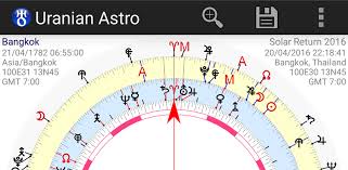 Free download astro party for android phone or tablet: Uranian Astro Para Android Apk Descargar