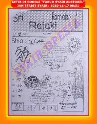 1 New Message Kode Syair Sydney 17 November 2020 Forum Syair Togel Hongkong Singapura Sydney
