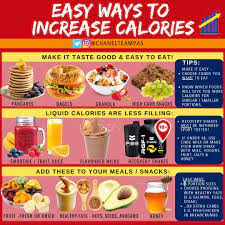 Chanel Williams On Twitter: "Easy Ways To Increase Calories For Weight Gain  🍽 Full Post 👉🏼 Https://T.co/P5Elgwlzwn Https://T.co/Kfgrwjcjqr" / Twitter
