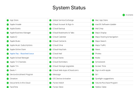 Verification Failed There Was An Error Connecting To The Apple Id Server Fix Macreports