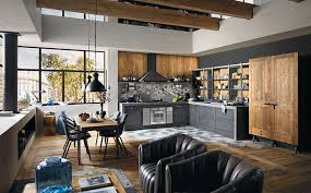 Know what combinations are appealing. Industrial Kitchen Archives Digsdigs