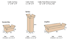 Finding the right box type for your strength and build how to measure a box: Frontier Paper And Packaging Boxes Foil Bubble Protective Packaging Insulated Containers Assistance