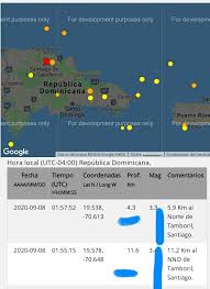 ¿que significa temblor de tierra?, la definición de temblor de tierra: Los Dos Temblores De Tierra La Bocina Del Pueblo Er Facebook