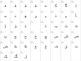 Just enter the name you want to modify in the box below and you will see the magic happen! Download Free Urdu Regular Font Dafontfree Net